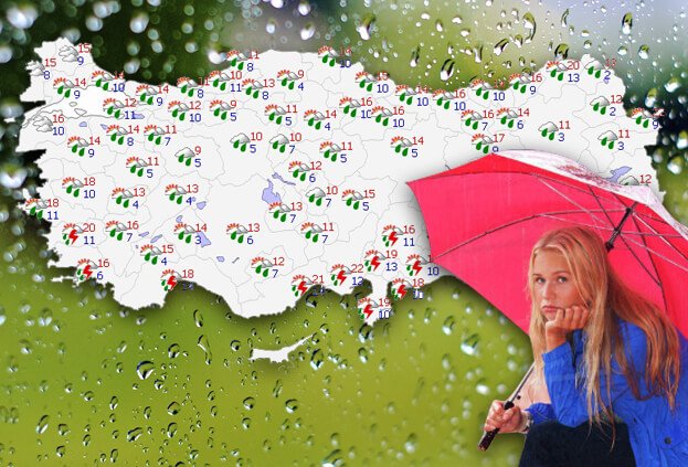 Hava durumu
