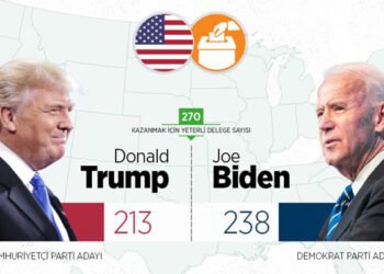 ABD yeni başkanını seçiyor